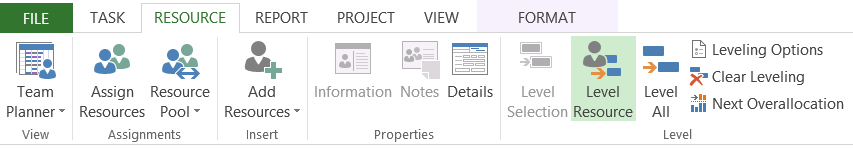 The Resource Ribbon in Microsoft Project