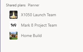 tasks by planner and to do Shared plans section