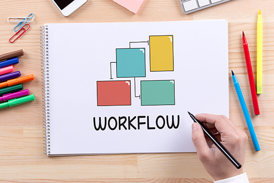 Workflows enhance governance processes in Microsoft Project Server