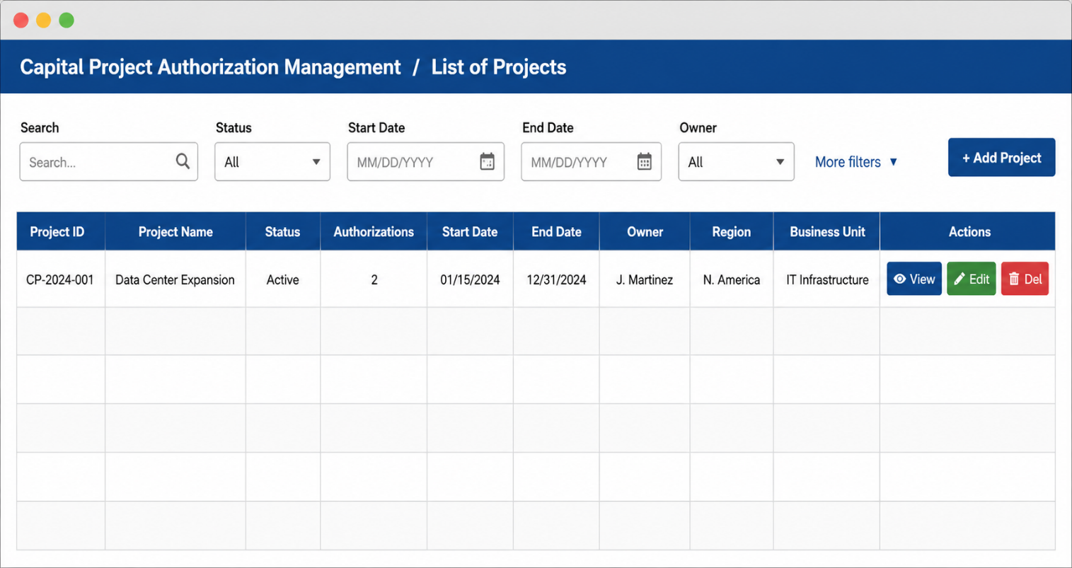 The CPAM List of Projects screen, with search, filtering, and quick access to add, view, edit, or delete records.