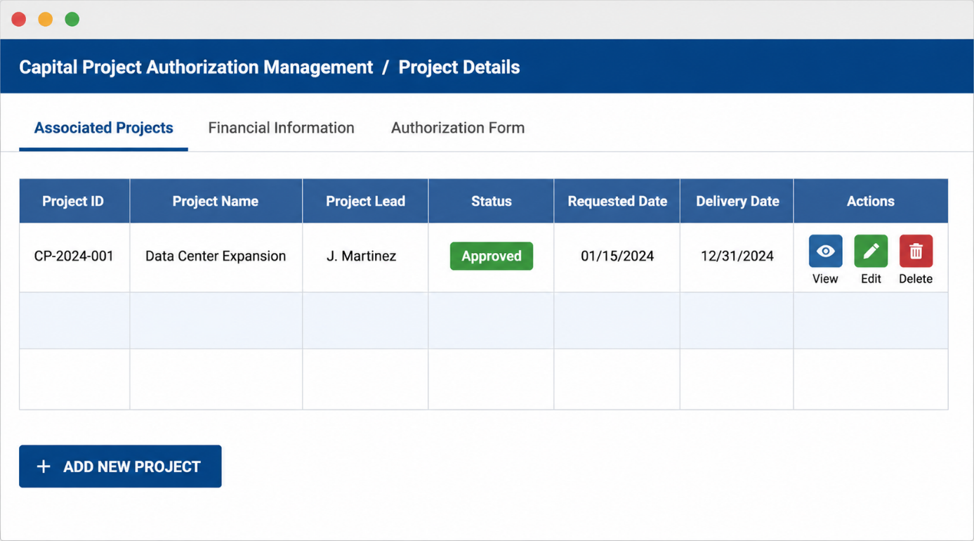 The Authorization Form tab within CPAM Project Details shows the approval status, form template used, project lead, and key dates at a glance.
